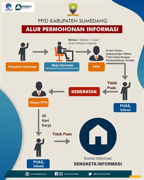 5 Cara Menghemat Biaya Perawatan di Larissa Hingga 50% untuk Hasil Maksimal!