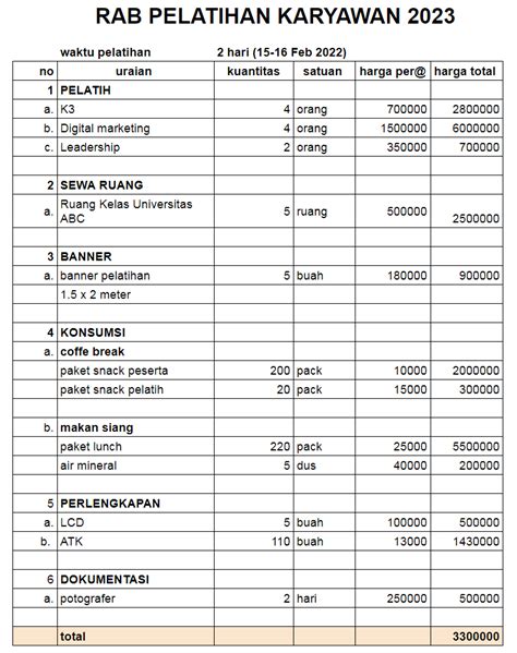 :  

5 Kebiasaan Hemat yang Bisa Selamatkan Harga Nahda!