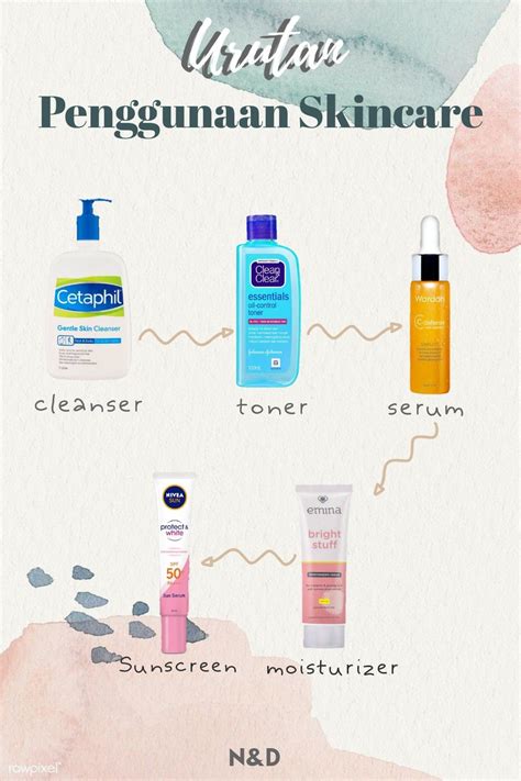 5 Kesalahan Skincare yang Bikin Wajahmu Gak Glowing and Cara Memperbaikinya 5 Kesalahan Skincare yang Bikin Wajahmu Gak Glowing and Cara Memperbaikinya