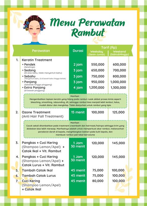 7 Faktor yang Mempengaruhi Harga Perawatan Larissa, Mulai dari Rp 500 Ribu hingga Rp 5 Juta!