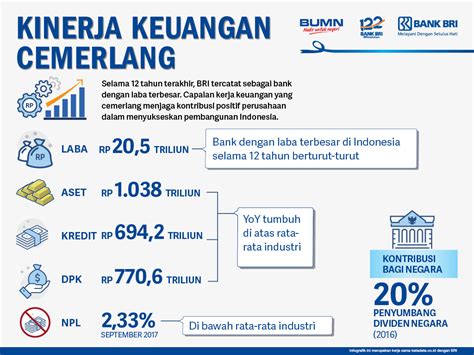 7 Hal Yang Mempengaruhi Harga Nahda, Bikin Kamu Paham Kenapa Bisa Sampai Rp 10 Jutaan! 7 Hal Yang Mempengaruhi Harga Nahda, Bikin Kamu Paham Kenapa Bisa Sampai Rp 10 Jutaan!