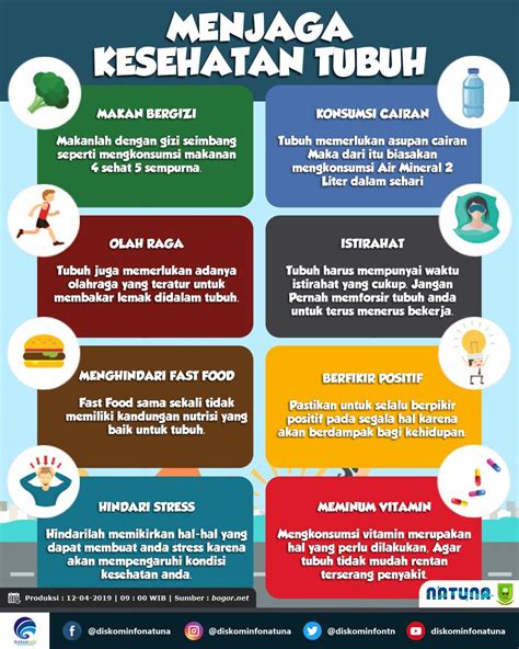 7 Rahasia Anti-Loyo: Cara Jaga Kesehatan Biar Fit Terus! 7 Rahasia Anti-Loyo: Cara Jaga Kesehatan Biar Fit Terus!