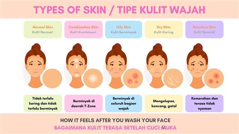 7 Rahasia Glow Up Ala Remaja: Bye-Bye Kusam, Halo Percaya Diri! 7 Rahasia Glow Up Ala Remaja: Bye-Bye Kusam, Halo Percaya Diri!