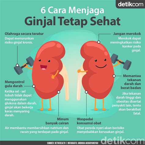 7 Rahasia Merawat Liver Agar Panjang Umur and Bebas Penyakit!