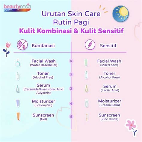 7 Rahasia Perawatan Usia 40-an Agar Tetap Awet Muda dan Bercahaya! 7 Rahasia Perawatan Usia 40-an Agar Tetap Awet Muda dan Bercahaya!