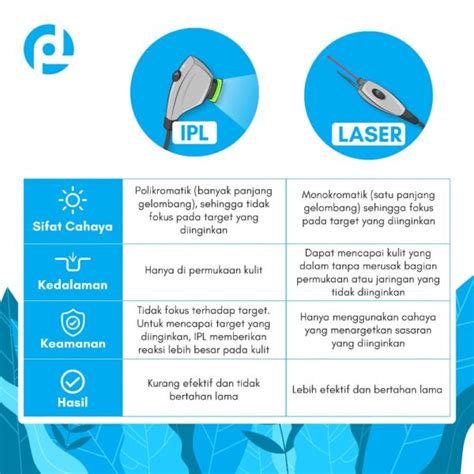 5 Harga Spesial Perawatan di Reta Beauty Clinic: Budget Cantik Mulai 99 Ribu! 5 Harga Spesial Perawatan di Reta Beauty Clinic: Budget Cantik Mulai 99 Ribu!