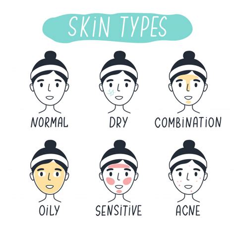 5 Kesalahan Perawatan Skincare yang Bikin Kulitmu Gagal Glowing! 5 Kesalahan Perawatan Skincare yang Bikin Kulitmu Gagal Glowing!