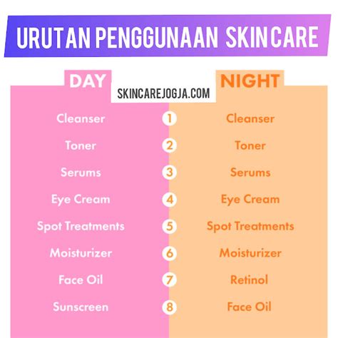 5 Kesalahan Perawatan Skincare yang Bikin Kulitmu Gagal Glowing! 5 Kesalahan Perawatan Skincare yang Bikin Kulitmu Gagal Glowing!