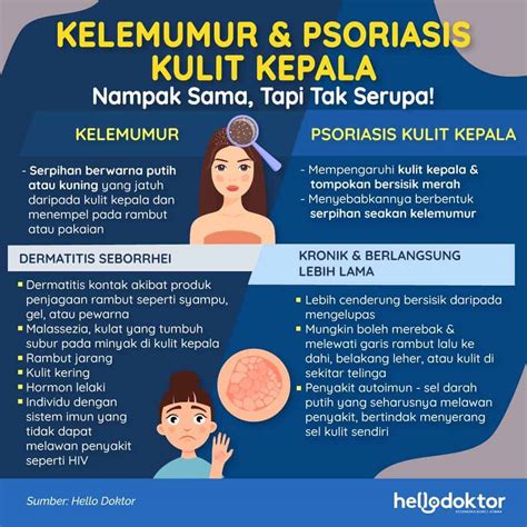 7 Cara Alami untuk Mengatasi Kulit Kepala Kering dan Mengelupas yang Wajib Kamu Coba! 7 Cara Alami untuk Mengatasi Kulit Kepala Kering dan Mengelupas yang Wajib Kamu Coba!