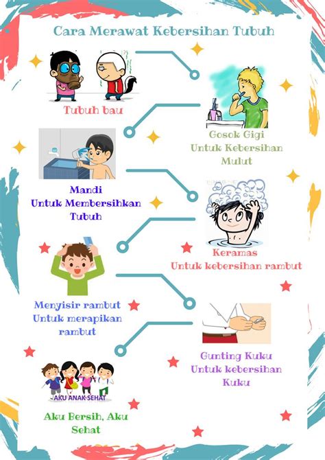 7 Cara Glow Up Ala Remaja: Bye-Bye Kulit Kusam, Hai Kulit Glowing! 7 Cara Glow Up Ala Remaja: Bye-Bye Kulit Kusam, Hai Kulit Glowing!