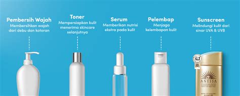 7 Langkah Simple Skincare untuk Pemula, Bye Kulit Kombinasi Rewel! 7 Langkah Simple Skincare untuk Pemula, Bye Kulit Kombinasi Rewel!