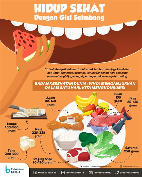 7 Langkah Skincare Wajib Setelah Laser: Kulit Mulus Bebas Iritasi! 7 Langkah Skincare Wajib Setelah Laser: Kulit Mulus Bebas Iritasi!