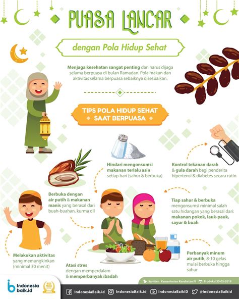 7 Rahasia Anti-Ribet Agar Tetap Sehat dan Bugar Setiap Hari! 7 Rahasia Anti-Ribet Agar Tetap Sehat dan Bugar Setiap Hari!