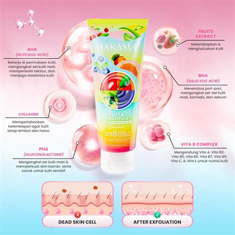 7 Rahasia Kulit Glowing Alami: Cara Merawat Tubuh yang Bikin Iri! 7 Rahasia Kulit Glowing Alami: Cara Merawat Tubuh yang Bikin Iri!