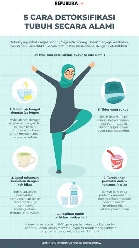 7 Rahasia Merawat Tubuh Agar Sehat dan Bugar, Nomor 5 Bikin Kaget! 7 Rahasia Merawat Tubuh Agar Sehat dan Bugar, Nomor 5 Bikin Kaget!