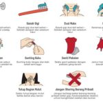 7 Rahasia Penjagaan Badan: Lebih Muda 10 Tahun!