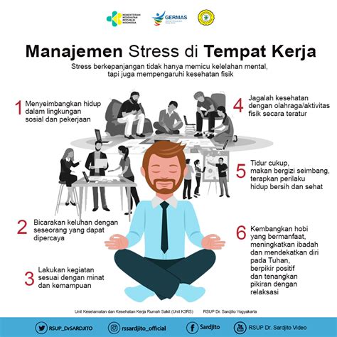 7 Rahasia Penjagaan Badan: Lebih Muda 10 Tahun! 7 Rahasia Penjagaan Badan: Lebih Muda 10 Tahun!