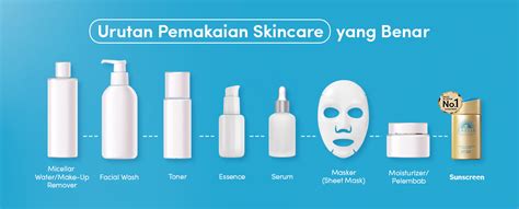 7 Rahasia Perawatan Bleaching Badan Agar Putih Merata and Tahan Lama 7 Rahasia Perawatan Bleaching Badan Agar Putih Merata and Tahan Lama