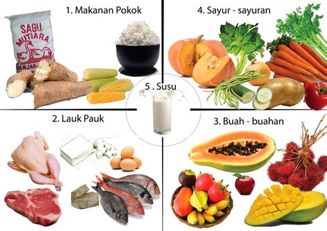 7 Rahasia Perawatan Wajah Awet Muda: Usir Kerutan dan Kencangkan Kulit! 7 Rahasia Perawatan Wajah Awet Muda: Usir Kerutan dan Kencangkan Kulit!