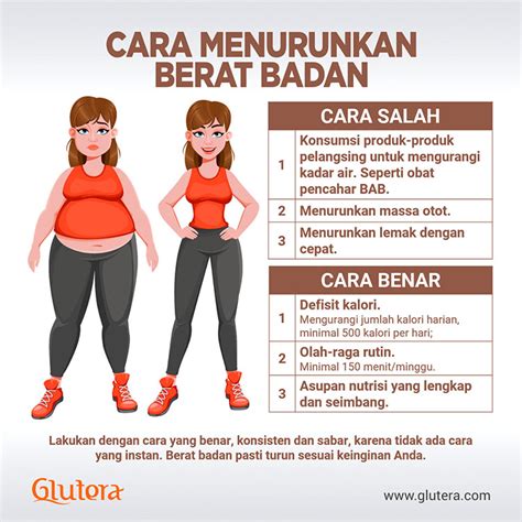 7 Rahasia Super Merawat Liver: Nomor 5 Bikin Kaget! 7 Rahasia Super Merawat Liver: Nomor 5 Bikin Kaget!